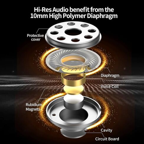 CCA CRA in Ear Monitor Headphones with Microphone Clear Sound Deep Bass Wired Earphone, Ultra-Thin Diaphragm Dynamic Driver IEM Tangle-Free with Hi Res Detachable Cable in Kuwait