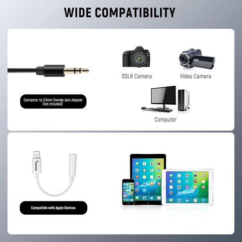 NEEWER 2 Pack Lavalier Lapel Microphone for DJI Wireless Mic Transmitters, Compatible with Rode Wireless GO II 2, Omnidirectional Condenser Wired Clip On Lav Mics for Stage YouTube Live Streaming, CM5 in Saudi Arabia