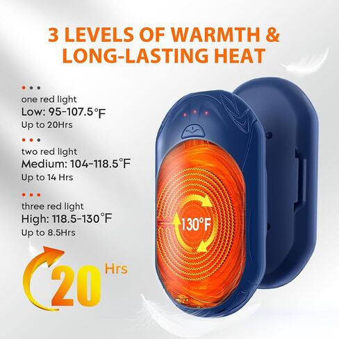 AI Hand Warmers Rechargeable 2 Pack, 6000mAh Electric Hand Warmers, AI Smart Chips 20Hrs Long Safe Heat, Portable Pocket Heater, Gifts for Christmas, Outdoor, Golf, Hunting, Camping Accessories-Pink in Saudi Arabia