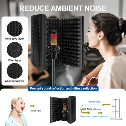 Aokeo Professional Studio Recording Microphone Isolation Shield,Suitable for Blue Yeti and Any Condenser Microphone Recording Equipment（AO-403） in Saudi Arabia