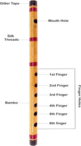 Key A Scale Bamboo Flute with Pink Lines Handmade Bamboo Musical Instrument (40 cm) in Kuwait