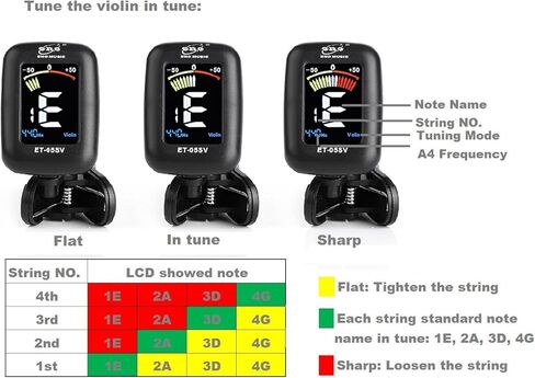 مجموعة موالف الكمان والفيولا من إينو ميوزيك لمجموعة أدوات عازف الكمان للمبتدئين مع مشبك على موالف مناسب للفيولا والتشيلو والباس in Kuwait