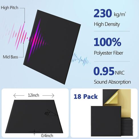BUBOS Self adhesive Hexagon Acoustic Panels Sound Absorbing Panels,14 X 13 X 0.4 Inches Soundproof Wall Panels For Recording Studio,Office&Door,12Pack (Black) in Saudi Arabia