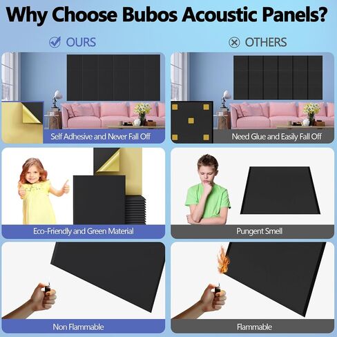 BUBOS Self adhesive Hexagon Acoustic Panels Sound Absorbing Panels,14 X 13 X 0.4 Inches Soundproof Wall Panels For Recording Studio,Office&Door,12Pack (Black) in Saudi Arabia