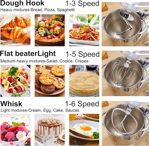 خلاط كهربائي للمطبخ من Biolomix، خلاط طعام برأس مائل 6 سرعات مع وعاء من الفولاذ المقاوم للصدأ سعة 6.5 لتر، وخطاف عجين، ومضرب مسطح، وخفق وغطاء مضاد للرذاذ، أحمر (6.5 لتر، أسود) in Kuwait