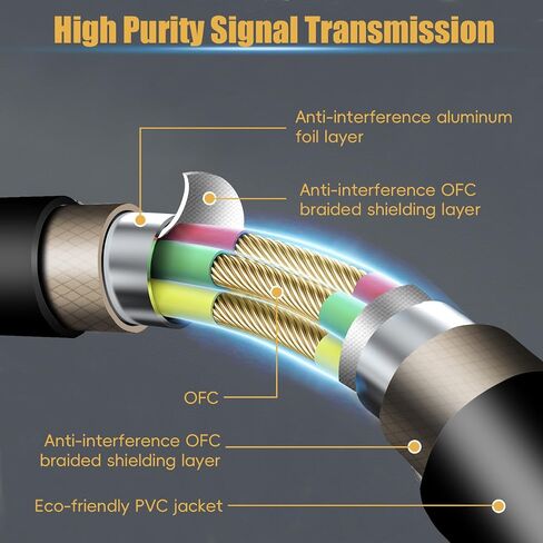 XLR Microphone Cable for Recording Studio Speaker, PA System,Metal Spring SR,3-Pin Balanced Shielded XLR Male to Female Cord, XLR Speaker Cables, Mic Cord, Podcast, Multi, 3 Feet, 6 Pack in Saudi Arabia