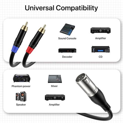 EBXYA XLR to USB Cable, 3ft, for Audio Recording, Karaoke, Live Podcast, 2 Modes, 24AWG 4N Copper, Interference Filter, Compatible with Dynamic Microphones, Windows, Mac OS, USB-C in Saudi Arabia