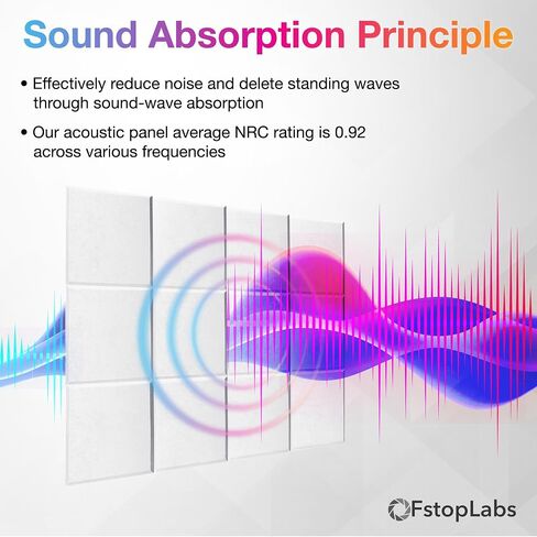 Fstop Labs 0.4" X 12" X 12" Acoustic Foam Panels, Sound Absorbing Panel, Beveled Edge Tiles Soundproof Foam Insulation, Soundproof Wall Panels in Saudi Arabia