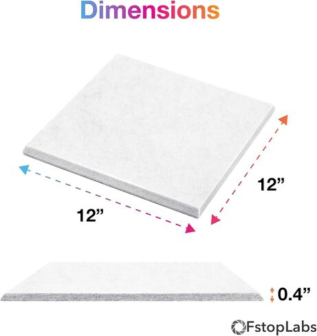 Fstop Labs 0.4" X 12" X 12" Acoustic Foam Panels, Sound Absorbing Panel, Beveled Edge Tiles Soundproof Foam Insulation, Soundproof Wall Panels in Saudi Arabia