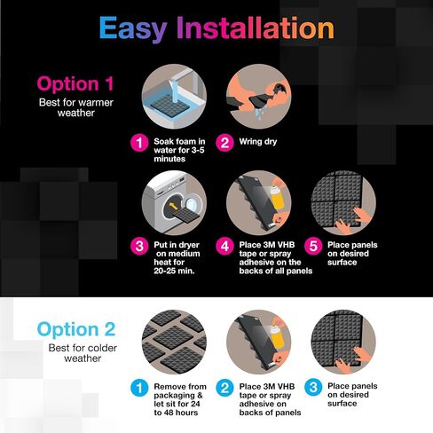 Fstop Labs 0.4" X 12" X 12" Acoustic Foam Panels, Sound Absorbing Panel, Beveled Edge Tiles Soundproof Foam Insulation, Soundproof Wall Panels in Saudi Arabia