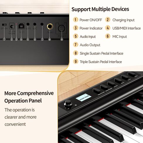 TERENCE Digital Piano 88 Key Weighted Keyboard, Full Size Piano Keyboard with 2X15W Speakers, Music Stand, Keyboard Stickers, and Sustain Pedal, Portable Folding Piano Gift Teaching for Beginners in Kuwait
