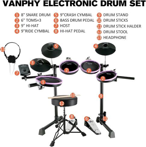 Electric Drum Set Electronic Drum Set for Beginner Electric Drums with Quiet Mesh Pads 20 Drum Set 350 Sounds 2 Pedals Bluetooth Sticks Drum Stool Headphone 6.35mm Audio Cable（Purple） in Saudi Arabia