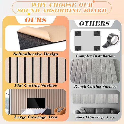 10 عبوات من لوحات الحائط الصوتية الكبيرة، لوحات مقاومة للصوت للجدار، لوحات عازلة للصوت ذاتية اللصق مقاس 47 × 12 × 0.4 بوصة، معالجة صوتية لاستوديو تسجيل المكاتب المنزلية in Kuwait