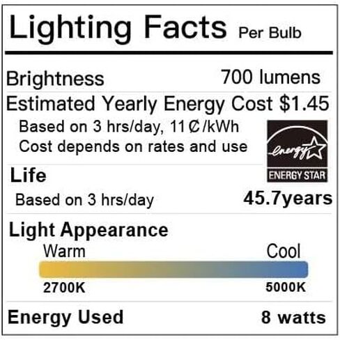 Amico 24 Pack 6 inch 5CCT LED Recessed Lighting with Night Light, 12.5W=100W, 1000LM Can Lights with Baffle Trim, Dimmable, Retrofit Downlight, 2700K/3000K/3500K/4000K/5000K Selectable- ETL & FCC in Saudi Arabia