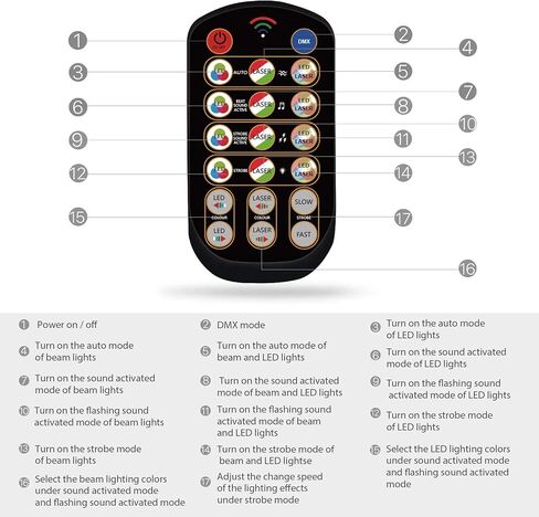 DJ Lights, BSYUN Professional RGBW LED 15 Modes DJ Lights for Parties, Sound Activated Modes DJ Disco Party Lights Compatible with DMX 512 & Remote for Indoor Parties in Saudi Arabia