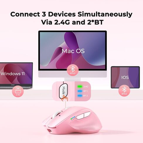 Wireless Bluetooth Mouse, LED Rechargeable Ergonomic Mouse with Muitl Mode 2.4G Wireless USB +BT1+BT2, Portable Bluetooth Mouse for Mac Laptop PC Computer, Tilt Wheel 4-Way Scrolling Mice in Saudi Arabia