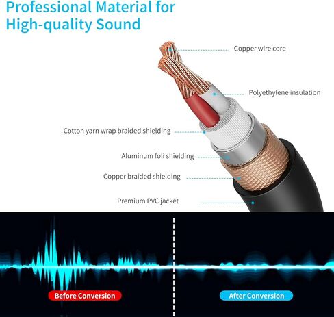 XLR Male to Female Microphone Cable 5ft (Oxygen-Free Copper) in Kuwait