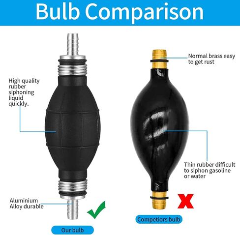 Siphon Pump for Gasoline, Fuel Transfer Siphon Pump, Manual Gasoline Siphon Hose Pump, High Flow Hand Fuel Pump With 2m Hose, for Gas Petrol Diesel Oil Liquid Water Fish Tank in Kuwait