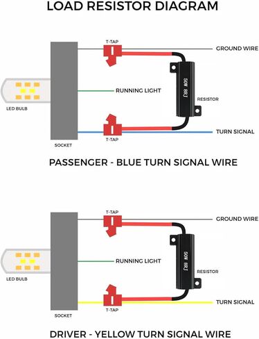 مقاومات تحميل ENLOZURE 50 وات 6ohm لإصلاح أضواء LED سريعة فرط فلاش بدوره إشارة وميض رمز الخطأ - مقاوم Led أسود 8 قطع in Kuwait
