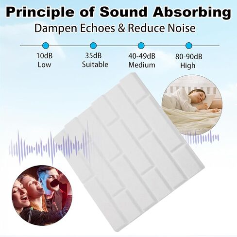 12 حزمة من ألواح الرغوة المقاومة للصوت للجدران، لوحات صوتية ذاتية اللصق، لوحات جدارية عازلة للصوت، ألواح ترطيب الصوت البيضاء، مانع لتقليل الضوضاء وامتصاصها وإلغائها in Kuwait