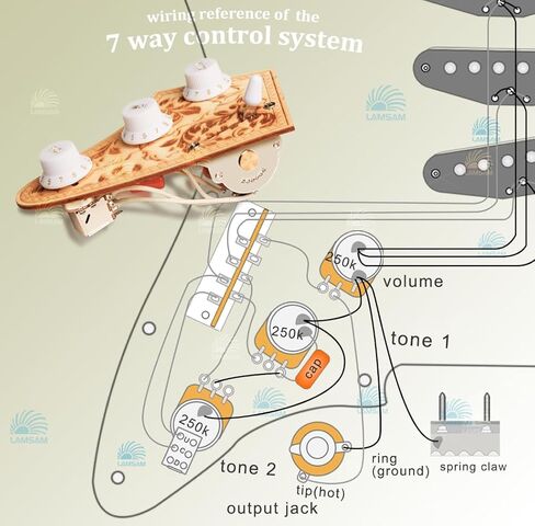 Prewired 𝗪𝗶𝗿𝗶𝗻𝗴 𝗛𝗮𝗿𝗻𝗲𝘀𝘀 for Electric Guitar with Triple Single Coil Pickups, Presoldered Wiring Kit Included Smooth 5-way Blade Switch Push-pull Tone 1 Volume Pots Orange Capacitor, White in Saudi Arabia
