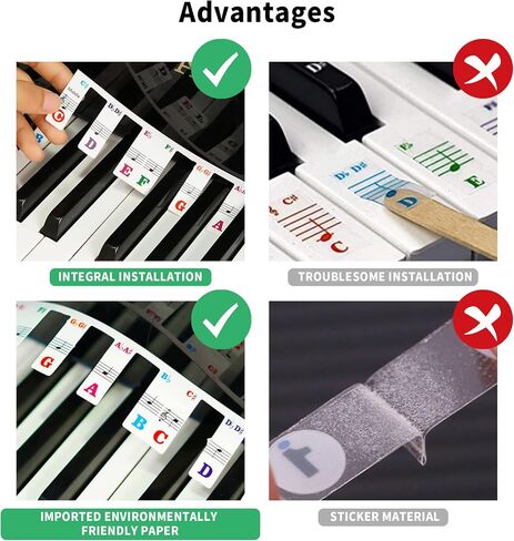 Piano Keyboard Stickers, Full-Size Piano Rake Key Labels Overlay Removable for Beginners Kids (61 Full Keys) in Saudi Arabia