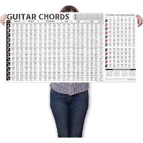 Guitar Chords Poster - Complete Guitar Chords Chart for Beginners - Guitar Chords Freboard Reference Chart - Canvas Guitar Chords Wall Chart Poster