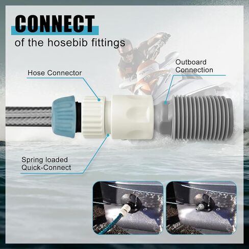 Outboard Motor Quick Connect Flush Kit，Compatible with Mercury, Mariner, Yamaha and Suzuki Outboard Engines Red in Kuwait