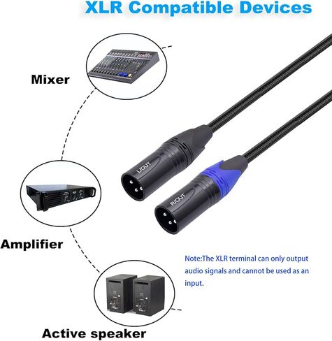 3.3FT USB C to Dual XLR Male Audio Cable,USB C to 2 XLR Male Stereo Power Amplifier Cable,Mobile Phone USB c Connection Active Speaker, Power Amplifier Audio Cable in Kuwait