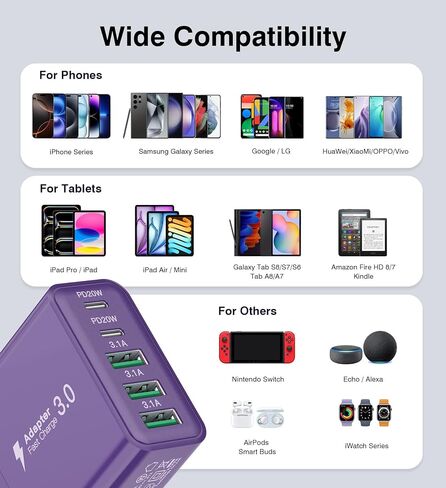USB C Charger Block, [2-Pack] 50W 5-Port USB C Wall Charger Type C Charger Fast Charging Blocks Cube, Multiple Ports Power Adapter QC Wall Plug for iPhone 16 15 14 13 12 Pro Max Galaxy Tablet, Black in Saudi Arabia