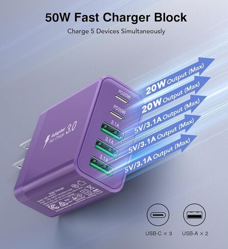 USB C Charger Block, [2-Pack] 50W 5-Port USB C Wall Charger Type C Charger Fast Charging Blocks Cube, Multiple Ports Power Adapter QC Wall Plug for iPhone 16 15 14 13 12 Pro Max Galaxy Tablet, Black in Saudi Arabia