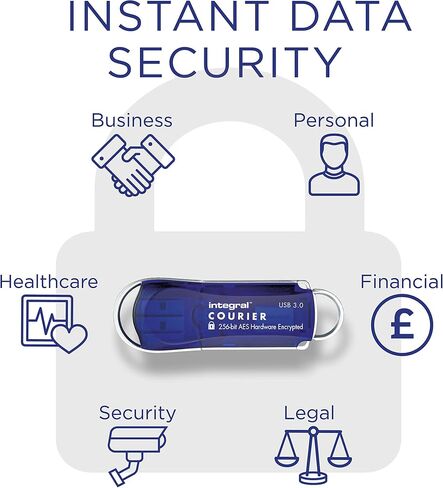 Integral 8GB Crypto Drive FIPS 197 Encrypted USB3.0 Flash Drive (AES 256-bit Hardware Encryption) in Kuwait