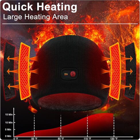 SVPRO Heated Beanie Hats for Men Women,Rechargeable Battery Heated Winter Hat Electric Knit Skull Cap,Outdoor Heated Hat Unisex Cold Weather Hats in Saudi Arabia