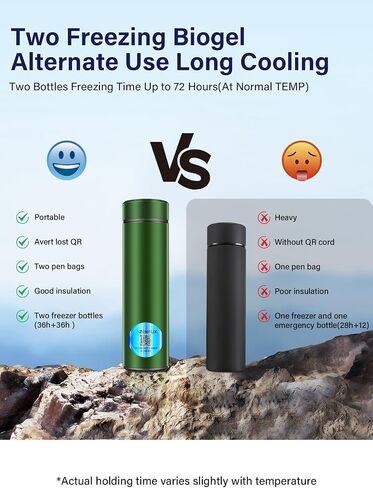 72H 1-3 Insulin Pens Cooler Travel Case TSA Approved Portable Refrigerated Medicine Cooler for Diabetes Insulin Vial Protection with 2 Ice Bottles & Preventing Loss QR Code for Trips (Blue) in Saudi Arabia