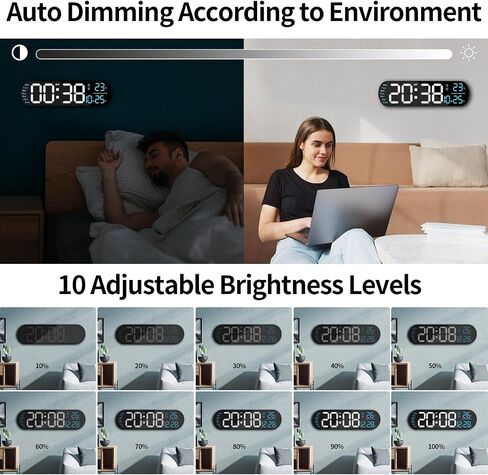 Digital Wall Clock with Remote Control, 14.3" Wall Clock with Large Display, LED Digital Clock for Classroom, Living Room, Auto-Dimming with 9 RGB Color Light, Auto DST, Temperature, Gift for Elderly in Saudi Arabia