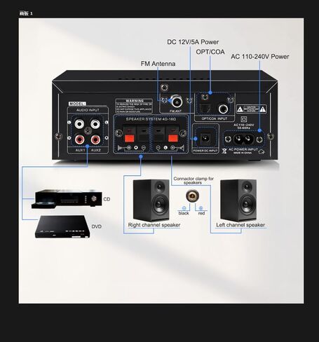 Woopker AK35 Audio Amplifier Max 200W HiFi 2.0 Stereo Bluetooth 5.0 AMP Receiver for Car Home Party, with USB, TF Card, AUX Input, Bass & Treble Control in Saudi Arabia