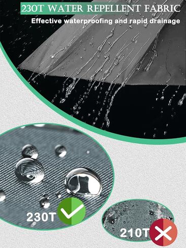 Umbrella Windproof Travel Umbrellas for Rain - Easy Auto Open Close, Durable & Compact Umbrella, Strong Fiberglass Frame, 230T Waterproof Canopy - Backpack, Portable Umbrella for Travel (green, 46IN) in Saudi Arabia