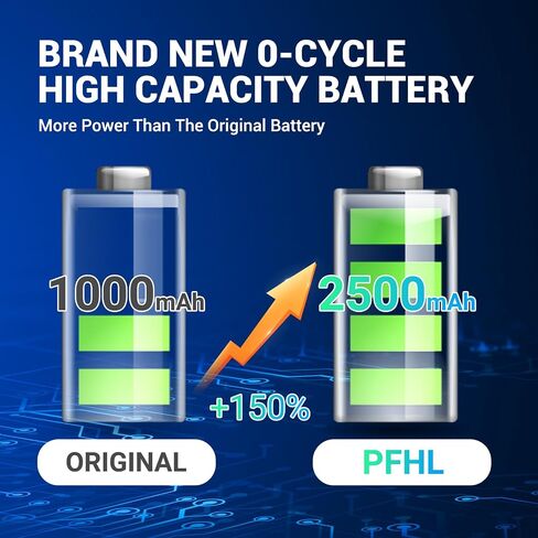 TWL-003 Battery, 2024 New Upgraded 2500mAh Ultra High Capacity Li-ion Battery Replacement for Nintendo DSi, NDSi Game Console, with Repair Tool Kit (Not for Nintendo DSi XL, DSi LL, DS Lite) in Kuwait