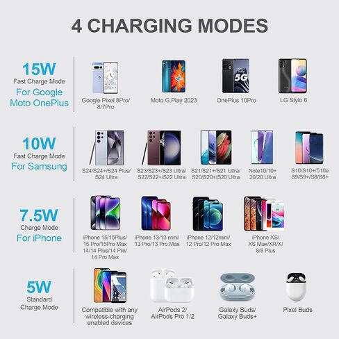 شاحن لاسلكي Googe Pixel 9Pro XL قابل للطي لوحة شحن سريعة لـ 9 Pro XL/9Pro/9/9 Pro Fold/8Pro/8/7/6، حامل قاعدة شاحن لاسلكي بقدرة 15 وات لهاتف Samsung Galaxy S24 Ultra Plus/S23/S22/S21/ Z أضعاف 6/5/4 in Kuwait