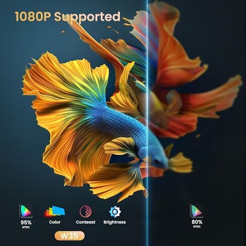 [Electrie Focus & Android 9] جهاز عرض صغير مع Wifi6 وبلوتوث، جهاز عرض أفلام محمول خارجي 15000 لتر أصلي 1080 بكسل، دوران 210 درجة، دعم 4K لهاتف iPhone/Android/ TV Stick/HDMI/الكمبيوتر المحمول in Kuwait