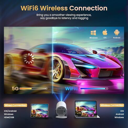 [Electrie Focus & Android 9] جهاز عرض صغير مع Wifi6 وبلوتوث، جهاز عرض أفلام محمول خارجي 15000 لتر أصلي 1080 بكسل، دوران 210 درجة، دعم 4K لهاتف iPhone/Android/ TV Stick/HDMI/الكمبيوتر المحمول in Kuwait