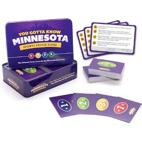 You Gotta Know Minnesota - Sports Trivia Game