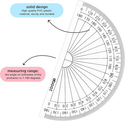 3 Pcs 4 Inch Clear Plastic Protractor Bulk Math Protractors Set 180 Degrees Geometry Protractor Drafting Tools for Classroom Industry Office School Supplies in Saudi Arabia