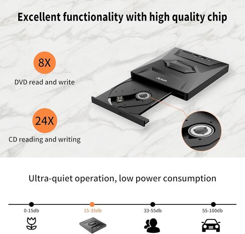 محرك أقراص CD/DVD خارجي للكمبيوتر المحمول - محرك أقراص USB 5 في 1 مع فتحة بطاقة SD/TF USB 3.0 نوع A/Type C مشغل DVD خارجي محمول لأجهزة الكمبيوتر المحمول Mac OS Vista Windows 11/10/8.1/8/7 Linux in Kuwait