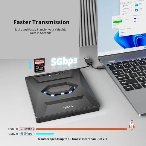 محرك أقراص CD/DVD خارجي للكمبيوتر المحمول - محرك أقراص USB 5 في 1 مع فتحة بطاقة SD/TF USB 3.0 نوع A/Type C مشغل DVD خارجي محمول لأجهزة الكمبيوتر المحمول Mac OS Vista Windows 11/10/8.1/8/7 Linux in Kuwait