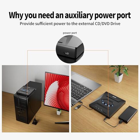 محرك أقراص CD/DVD خارجي للكمبيوتر المحمول - محرك أقراص USB 5 في 1 مع فتحة بطاقة SD/TF USB 3.0 نوع A/Type C مشغل DVD خارجي محمول لأجهزة الكمبيوتر المحمول Mac OS Vista Windows 11/10/8.1/8/7 Linux in Kuwait