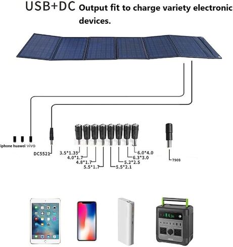 Sun Power Solar Panel Convenient Charger 50W in Saudi Arabia