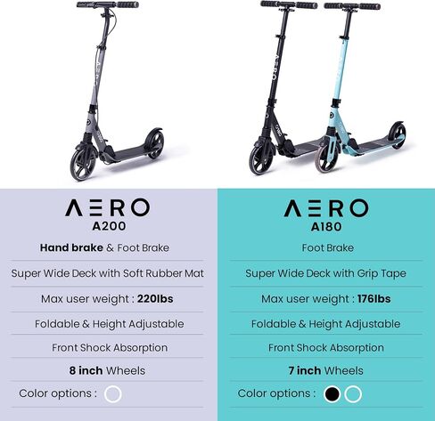 Aero Big Wheels Kick Scooter for Kids 8 Years Old, Teens 12 Years and up, Youth and Adults. Commuter Scooters with Shock Absorption, Lightweight, Foldable and Height Adjustable… in Saudi Arabia