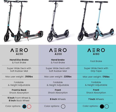 Aero Big Wheels Kick Scooter for Kids 8 Years Old, Teens 12 Years and up, Youth and Adults. Commuter Scooters with Shock Absorption, Lightweight, Foldable and Height Adjustable… in Saudi Arabia