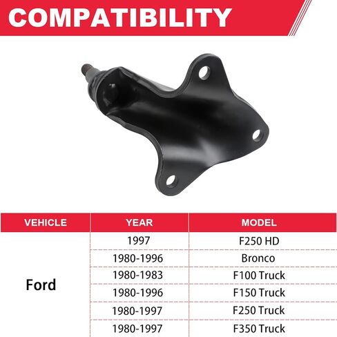 Rear Upper Shock Mount Bracket Fits for 1980-1997 Ford F100 F150 F250 F350 Truck Bronco Replaces# 924-407 (2Pcs) in Saudi Arabia